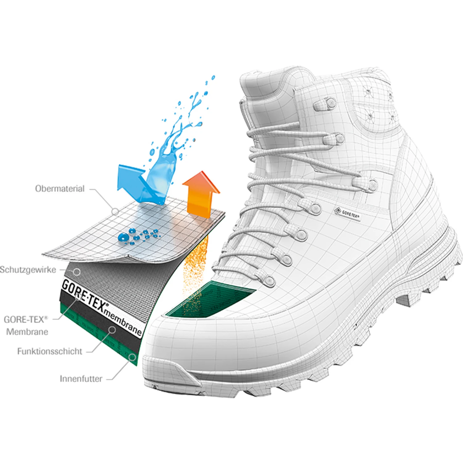 Scarpa Zodiac Tech GTX Boot - Image 4