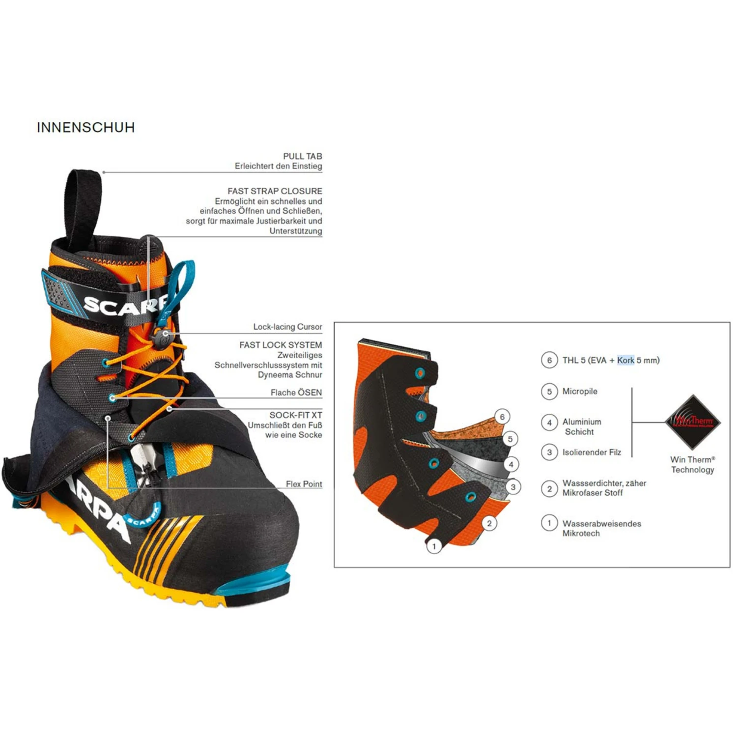 Scarpa Phantom 8000 Shoes - Image 5