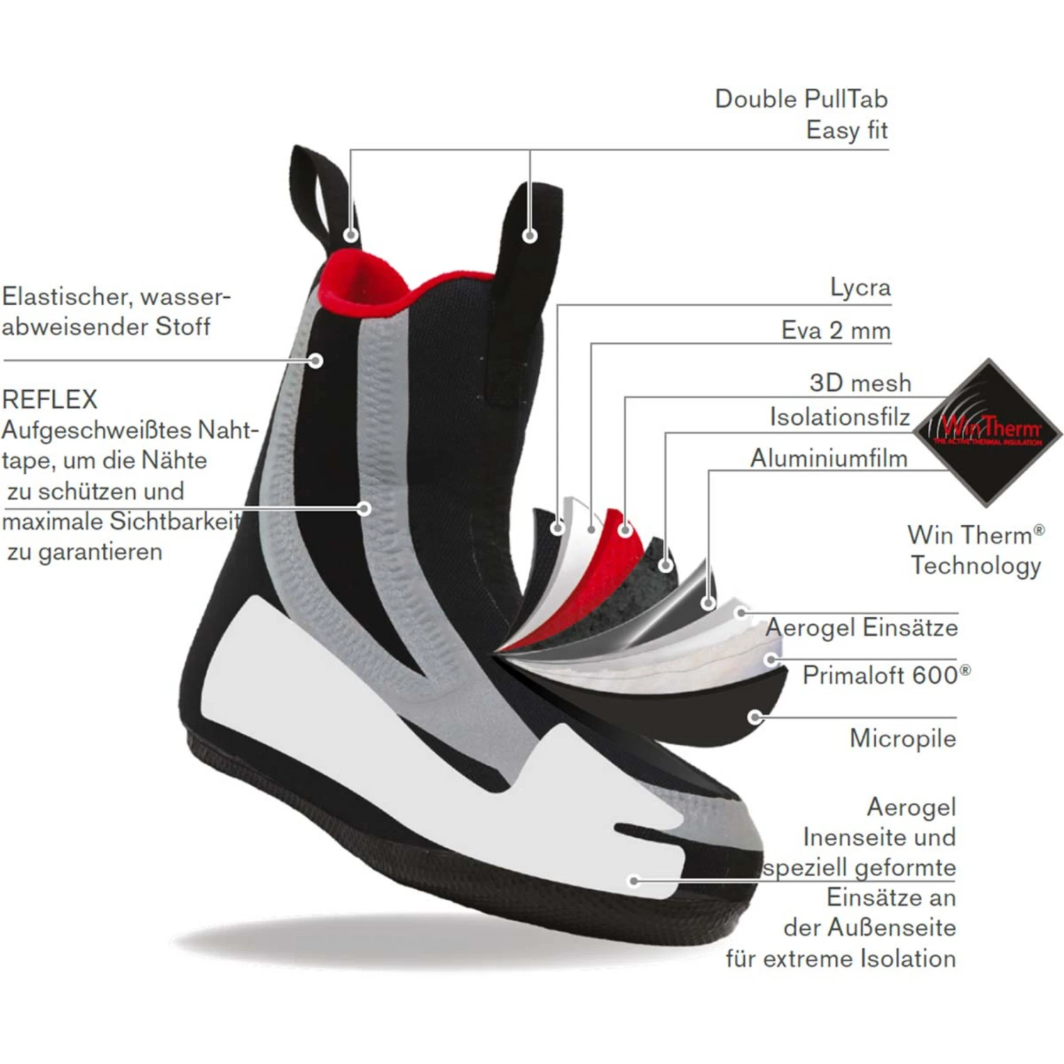 Scarpa Phantom 8000 Shoes - Image 9