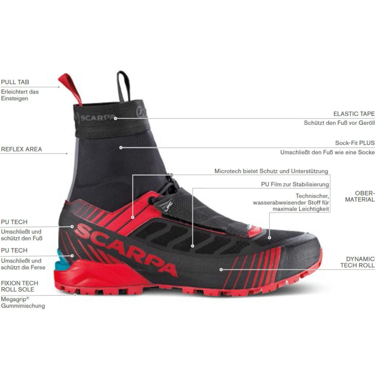 Scarpa Ribelle S Boot - Image 6