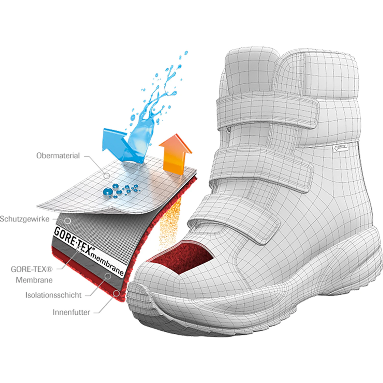 Scarpa Kids Mescalito Mid GTX Shoes - Image 7