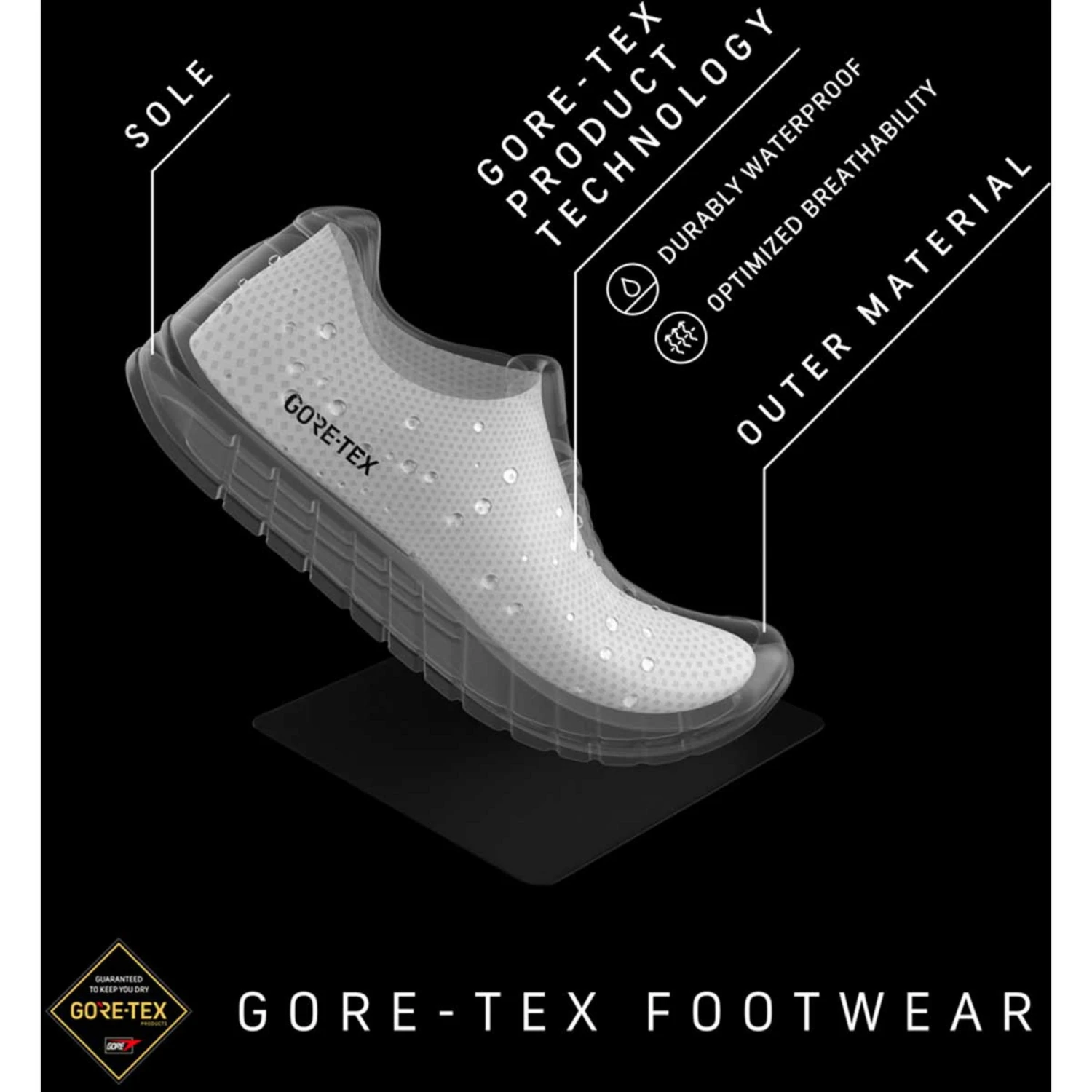 Scarpa Men's Ribelle CL HD Boots - Image 8