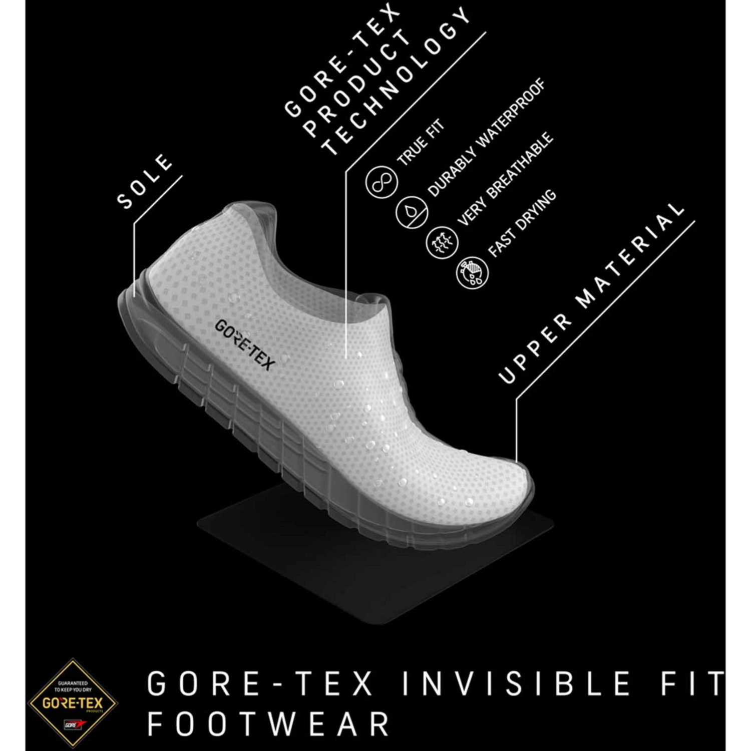 Scarpa Men's Ribelle Run GTX Shoes - Image 6