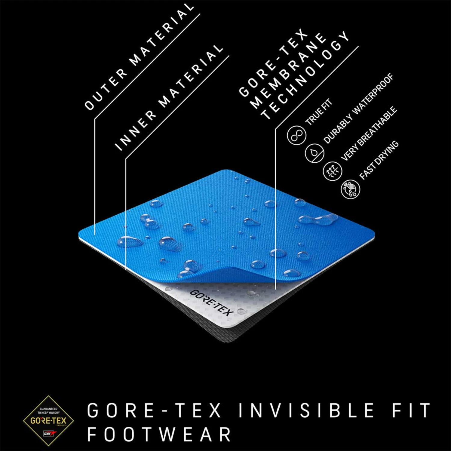 Scarpa Women's Golden Gate ATR GTX - Image 8